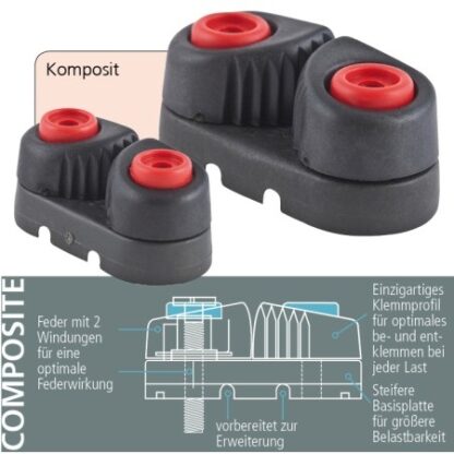 ALANITE POWERCLEAT 3-10mm (10 Stück Packung) HA676-10